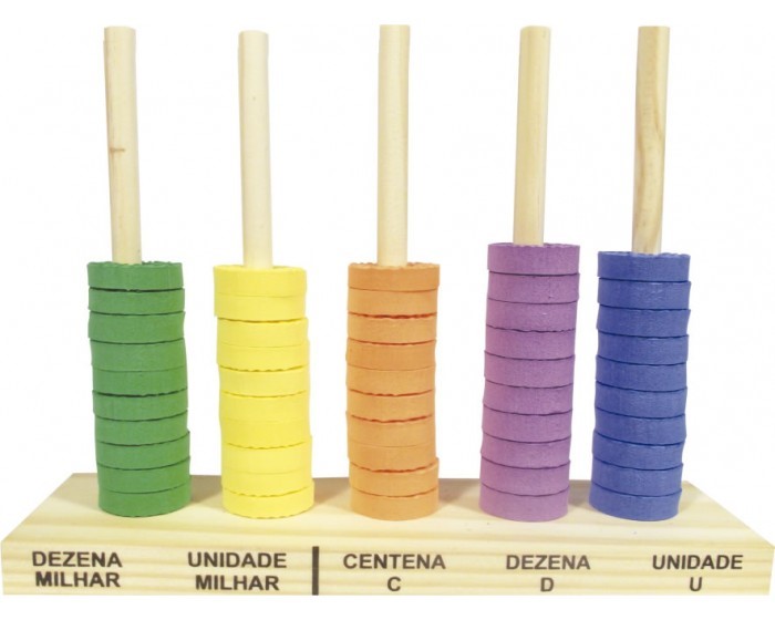 Base de madeira com cinco pinos que representam unidade, dezena, centena, unidade de milhar e dezena de milhar. Cada uma contendo dez argolas com cores específicas Base de madeira com cinco pinos que representam unidade, dezena, centena, unidade de milhar e dezena de milhar. Cada uma contendo dez argolas com cores específicas